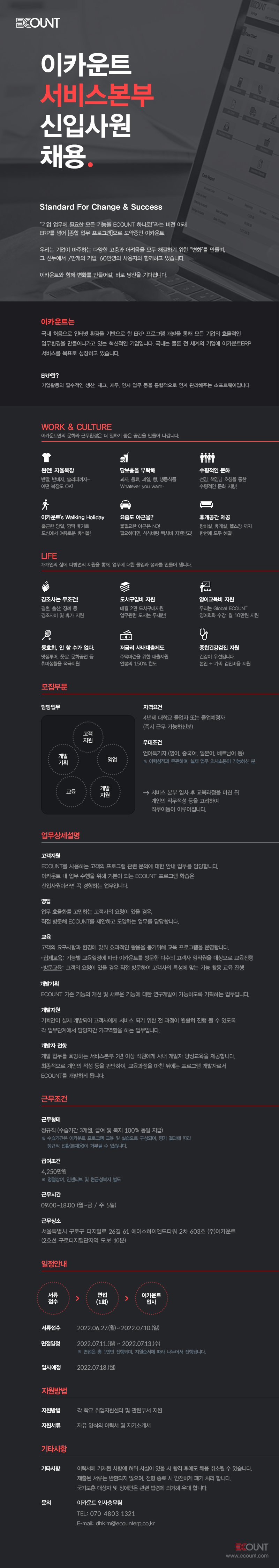 Contents image